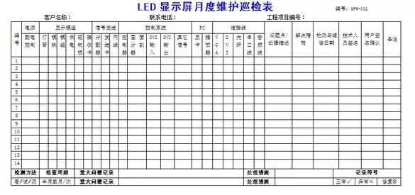 LED顯示屏月度維護巡檢表